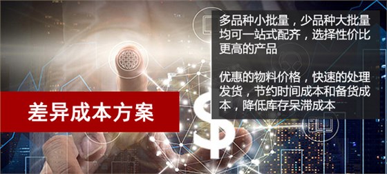 优势3